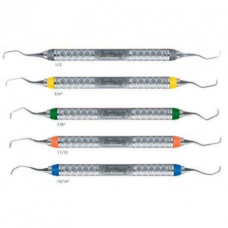 CURETAS GRACEY CARL MARTIN