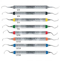 CURETAS GRACEY CARL MARTIN